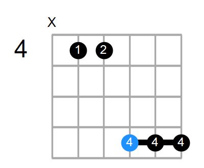 D6/C# Chord